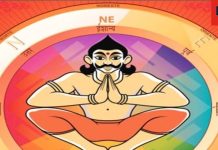 Vastu Purush Devta: कैसे हुआ वास्तु पुरुष का जन्म? वास्तु अनुसार ही क्यों होना चाहिए घर? जानिए विस्तार से