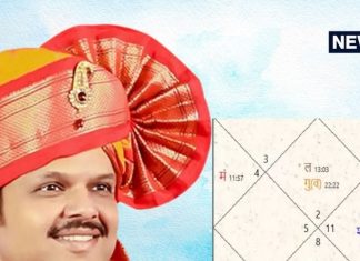 इस लग्न में सीएम पद की शपथ ले रहे हैं देवेंद्र फडणवीस, जानें कैसा रहेगा कार्यकाल? केतु में शनि की दशा शुभ या अशुभ