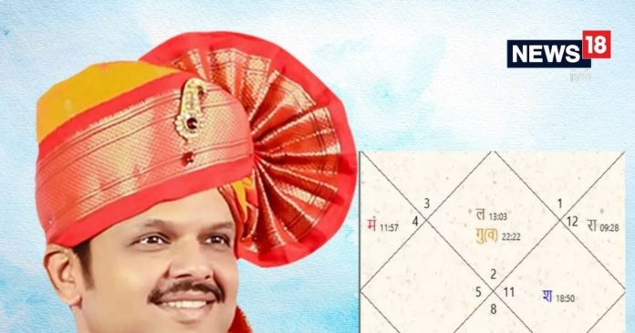 इस लग्न में सीएम पद की शपथ ले रहे हैं