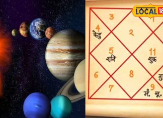 लव राशिफल: इन राशि के जातकों की आज हो सकती है सपनों के साथी से मुलाकात, इनके टूट सकते हैं रिश्ते!