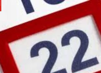 Birth Date 22 Numerology: अगर आपका जन्म किसी माह की 22 तारीख को हुआ है तो कैसा होगा आपका जीवन, जानें पूर्ण विवरण