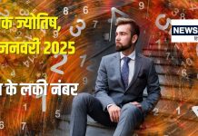 25 जनवरी 2025 का अंकफल: ज्योतिषाचार्य चिराग दारूवाला से जानें भविष्य