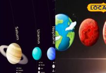 25 जनवरी को 6 ग्रह आएंगे एक रेखा पर, इन राशियों पर पड़ेगा बुरा प्रभाव! ये जातक रहें ज्यादा सावधान