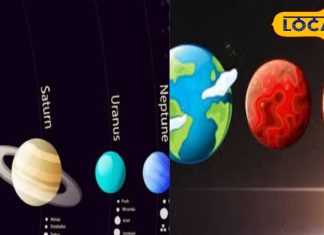 25 जनवरी को 6 ग्रह आएंगे एक रेखा पर, इन राशियों पर पड़ेगा बुरा प्रभाव! ये जातक रहें ज्यादा सावधान