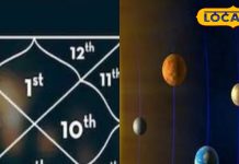 मंगल-शनि बना रहे खतरनाक योग, 20 जनवरी तक सावधान रहें इन 4 राशियों के लोग, बचाव के लिए करें ये उपाय