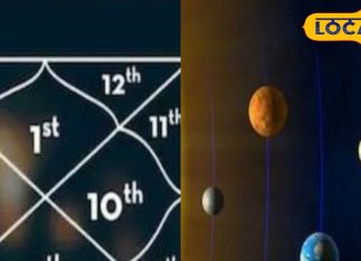 मंगल-शनि बना रहे खतरनाक योग, 20 जनवरी तक सावधान रहें इन 4 राशियों के लोग, बचाव के लिए करें ये उपाय