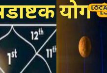 षडाष्टक योग से बचें ये 3 राशि वाले, इनका खराब समय शुरू, घर-परिवार, नौकरी-व्यापार सब प्रभावित, जानें उपाय