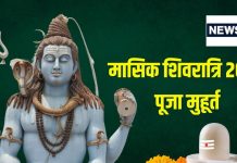 Masik Shivratri 2025 Date: कब है माघ मासिक शिवरात्रि? बन रहे 3 शुभ संयोग, जानें तारीख, मुहूर्त, शिववास समय