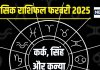 कर्क मासिक राशिफल फरवरी 2025: परिवार और करियर में संतोषजनक समय