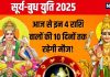 Surya Budh Yuti 2025: आज से धनु में सूर्य-बुध युति, बुधादित्य योग से इन 4 राशिवालों की लगेगी लॉटरी, धन से भरेगी तिजोरी!