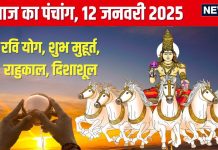 Aaj Ka Panchang 2025: रवि योग में सूर्य पूजा से मिटेंगे दोष, जानें मुहूर्त, भद्रा समय, राहुकाल, दिशाशूल