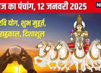 Aaj Ka Panchang 2025: रवि योग में सूर्य पूजा से मिटेंगे दोष, जानें मुहूर्त, भद्रा समय, राहुकाल, दिशाशूल
