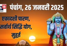 Aaj Ka Panchang 2025: सर्वार्थ सिद्धि योग में होगा एकादशी पारण, सूर्य अर्घ्य से चमकेगा भाग्य, जानें मुहूर्त, राहुकाल, दिशाशूल