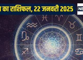 Aaj Ka Rashifal: आज सफलता चूमेगी आपके कदम, नया काम शुरू करने का अच्छा दिन, आर्थिक मामलों में रहें सतर्क, पढ़ें राशिफल
