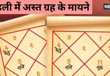 Astro Tips: कुंडली में अस्त ग्रह का क्या पड़ता है प्रभाव? व्यक्ति की जिंदगी में क्या आते हैं बदलाव?