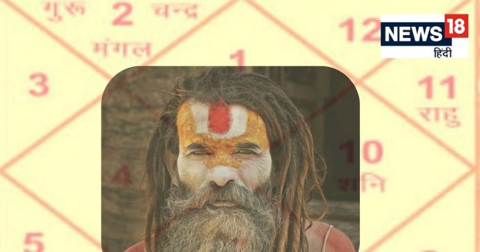 कुंडली में ऐसी है शनि की दृष्टि, स्थिति और योग,