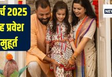 Griha Pravesh Muhurat March 2025: मार्च में गृह प्रवेश के लिए केवल 5 ही शुभ मुहूर्त, अप्रैल में तो बस एक दिन, देखें तारीख