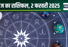 Aaj Ka Rashifal: आज समाज में हासिल करेंगे नई ऊंचाइयां, पर धन हानि का डर, सेहत हो सकती है खराब, जानें अपना राशिफल