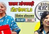 Health Budget 2025: सक्षम आंगनवाड़ी और पोषण 2.0 का भी ऐलान, क्या है इसका मकसद, जानें योजना से किसे होगा लाभ