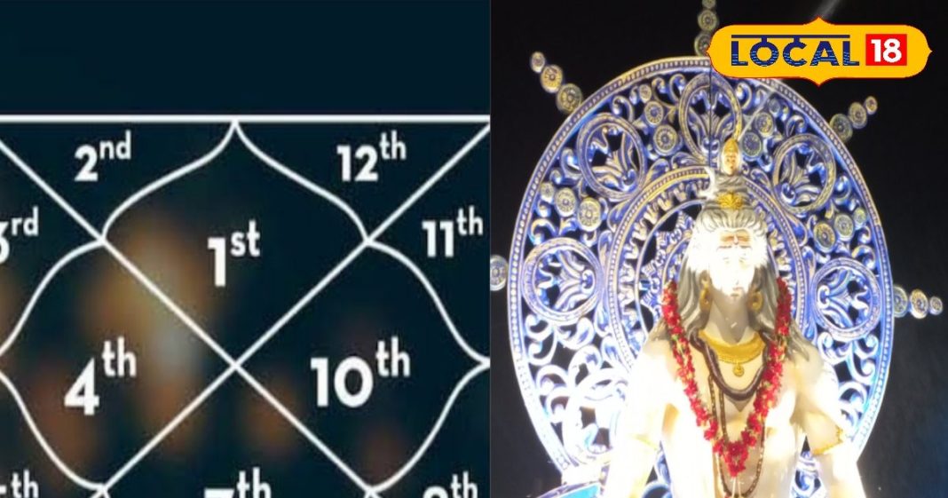 महाशिवरात्रि पर अपनी राशि के मुताबिक करें दान, मिलेगा प्यार, होगी पैसे की बारिश!