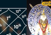 महाशिवरात्रि पर अपनी राशि के मुताबिक करें दान, मिलेगा प्यार, होगी पैसे की बारिश!