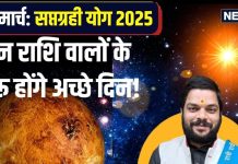 100 साल बाद 29 मार्च का दिन सबसे खास, 7 ग्रहों का मीन राशि में बन रहा संयोग, 3 राशिवालों का शुरू होगा गोल्डन टाइम