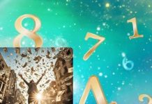 जन्म की तिथि से जानिए कब मिलेगा भाग्य का साथ और कब आएगा शुभ समय