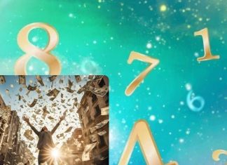 जन्म की तिथि से जानिए कब मिलेगा भाग्य का साथ और कब आएगा शुभ समय