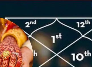 कुंडली का यह योग पति पत्नी को बना देता है जानी दुश्मन, ग्रह करते हैं ऐसा खेल, कत्ल से होता है रिश्ते का अंत!