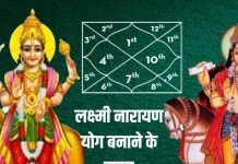 Lakshmi Narayan Yog: कुंडली में नहीं है लक्ष्मी नारायण योग तो न हों परेशान, हरी इलायची का यह उपाय बना देगा करोड़पति, होंगे मालामाल!