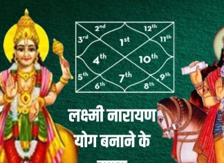 Lakshmi Narayan Yog: कुंडली में नहीं है लक्ष्मी नारायण योग तो न हों परेशान, हरी इलायची का यह उपाय बना देगा करोड़पति, होंगे मालामाल!