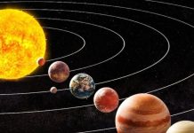 जन्म कुंडली की दशाओं के अनुसार पूजा करने के नियम, जान लें कौन सी दशा में क्या करें?