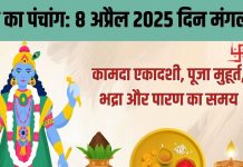 Aaj Ka Panchang 2025: कामदा एकादशी व्रत आज, हनुमानजी की पूजा से मिटेंगे कष्ट, जानें मुहूर्त, भद्रा समय, राहुकाल, दिशाशूल