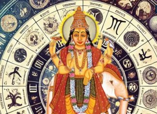 Guru Atichari 2025: गुरु ग्रह साल 2032 तक चलेंगे अतिचारी चाल, जानें इसका मतलब और किन राशियों के लिए रहेंगे सौभाग्यशाली