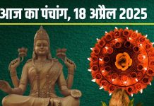 aaj ka panchang 18 april 2025 shukrawar vrat lakshmi puja muhurat parigh yog choghadiya time rahu kaal disha shool : Aaj Ka Panchang 2025: शुक्रवार व्रत आज, परिघ योग, लक्ष्मी पूजा से बढ़ेगा धन-वैभव, देखें मुहूर्त, चौघड़िया, राहुकाल, दिशाशूल
