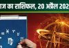 aaj ka rashifal 20 april 2025 bhanu saptami horoscope today tripushkar yoga prediction : आज बना त्रिपुष्कर योग, 6 राशियों के लिए महत्वपूर्ण दिन, करियर में होगी उन्नति, पढ़ें राशिफल
