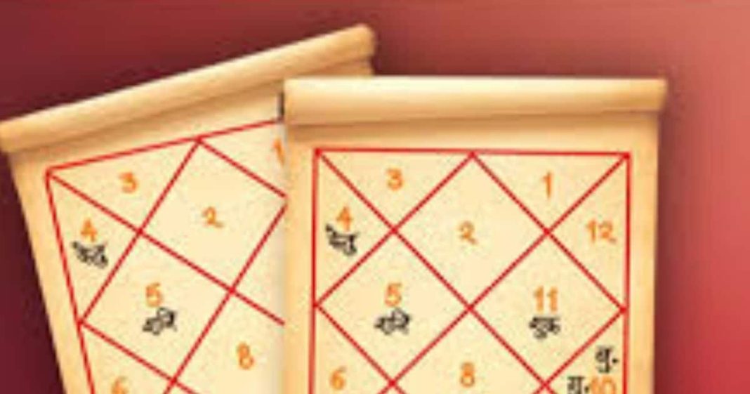 Happy Marriage life Tips: सुखद वैवाहिक जीवन के लिए रखें ये खास सावधानियां! अन्यथा… हो जाएगा सब बर्बाद!