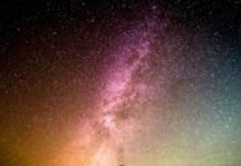 Today fulfill your desire with manifestation | इच्छापूर्ति के उपाय और दैवीय शक्तियों का साथ.