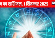 Aaj ka Rashifal 1 September 2025 todays horoscope । 1 सितम्बर 2025 का दैनिक राशिफल