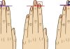 Ring Finger Palmistry : रिंग फिंगर का आकार और बनावट बताती है कैसे इंसान हैं आप! जानें भविष्य में आएगा पैसा या रहेगी हालत खराब