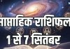 Weekly Horoscope 1 to 7 September 2025 first week of September saptahik rashifal 1 to 7 September 2025 | मेष, कन्या समेत 7 राशियों के सितंबर के पहले सप्ताह मकान, वाहन और धन की इच्छा पूरी होगी, मंगल ग्रह के गोचर से होगा फायदा