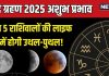 Chandra Grahan 2025 Negative Effects on zodiac signs prediction of lunar eclipse | साल के अंतिम चंद्र ग्रहण का राशियों पर नकारात्मक प्रभाव