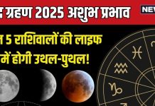 Chandra Grahan 2025 Negative Effects on zodiac signs prediction of lunar eclipse | साल के अंतिम चंद्र ग्रहण का राशियों पर नकारात्मक प्रभाव
