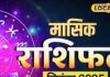 Monthly Rashifal September 2025: सितंबर में इन राशियों की बल्ले-बल्ले, बढ़ेगा बैंक बैलेंस, मिलेगी नई नौकरी!