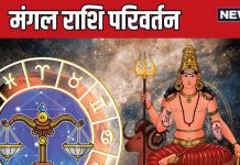 mangal gochar in tula 2025 | mangal rashi parivartan rashifal | तुला में मंगल गोचर का राशियों पर शुभ प्रभाव