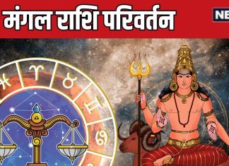 mangal gochar in tula 2025 | mangal rashi parivartan rashifal | तुला में मंगल गोचर का राशियों पर शुभ प्रभाव