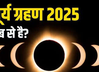 surya grahan 2025 kab lagega timing | solar eclipse 21 september time | surya grahan sutak kaal | सूर्य ग्रहण कब लगेगा? जानें प्रारंभ और समापन का समय