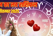 Aaj ka love Rashifal 22 September 2025 | इन 2 राशि वालों की लव लाइफ में आएगा नया मोड़