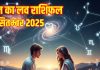Love horoscope today 21 September 2025 Aaj ka Love Relationship Rashifal | इन 3 राशियों की दोस्ती प्यार में बदलेगी, आज कुछ जातकों के टूटेंगे दिल