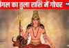 Mangal ka Tula rashi mein gochar 2025 Lucky rashifal Mars Transit In Libra 6 Zodiac Signs Will Be Positively Impacted | मंगल का तुला राशि गोचर, 6 राशियों के धन, सौभाग्य और साहस में होगी वृद्धि